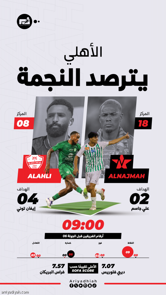 النجمة والأهلي.. التحدي الأول