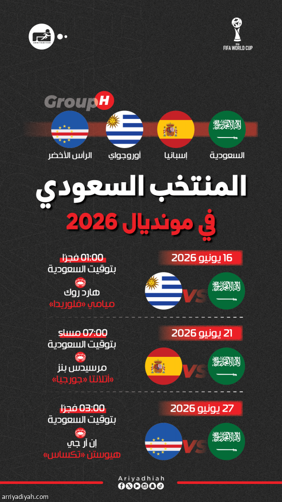 مونديال 2026.. الأخضر لا يغادر أمريكا.. ومباراتان فجرا